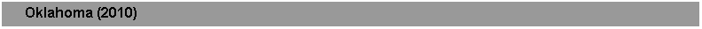 Text Box:      Oklahoma (2010)